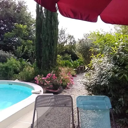 Villa Charmante A Avec Piscine Privee Et Jardin